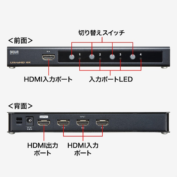 SW-HDR41H HDMIセレクター [4K・HDR・HDCP2.2対応 /4入力 /1出力](SW