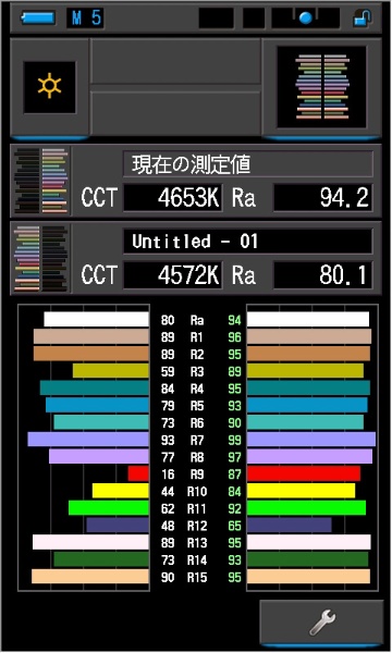 スペクトロメーター C-800(ｽﾍﾟｸﾄﾛﾒｰﾀｰC800): ビックカメラ｜JRE MALL