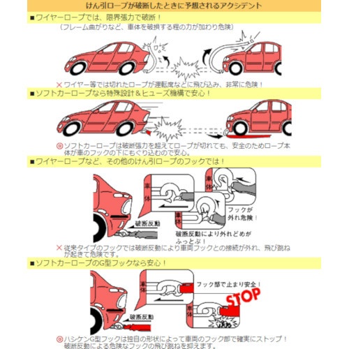 H-10A ソフトカーロープ G型安全フック付き(H10A): ビックカメラ｜JRE MALL