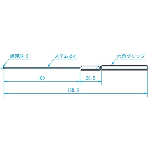 ＳＫ ボールギャップゲージ BTS-055(BTS-055): ビックカメラ｜JRE MALL