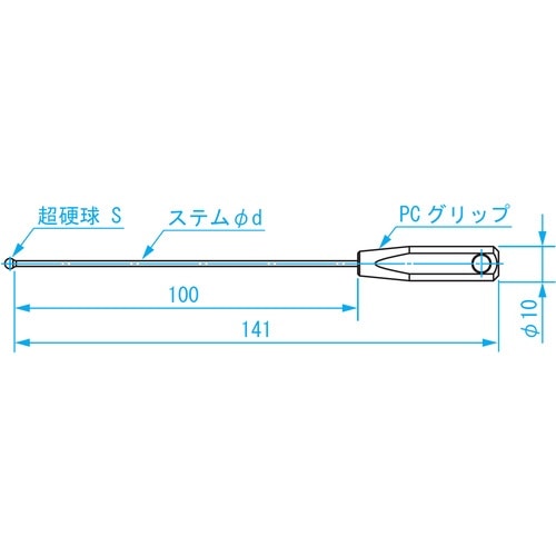 ＳＫ ボールギャップゲージ BTP-067(BTP-067): ビックカメラ｜JRE MALL