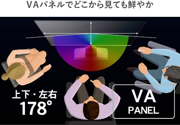 液晶ディスプレイ ブラック LCD-M4K321XVB [31.5型 /4K(3840×2160