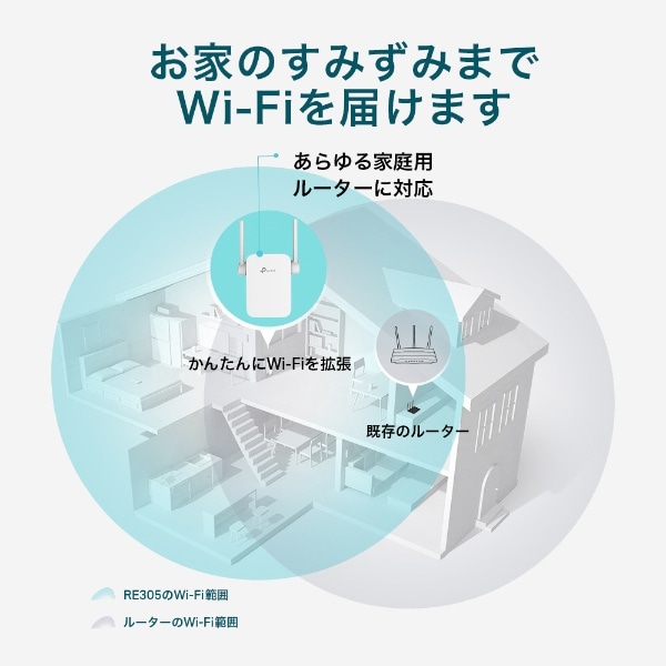 Wi-Fi中継機【コンセント直挿し】867Mbps+300Mbps AC1200 RE305V3 [Wi