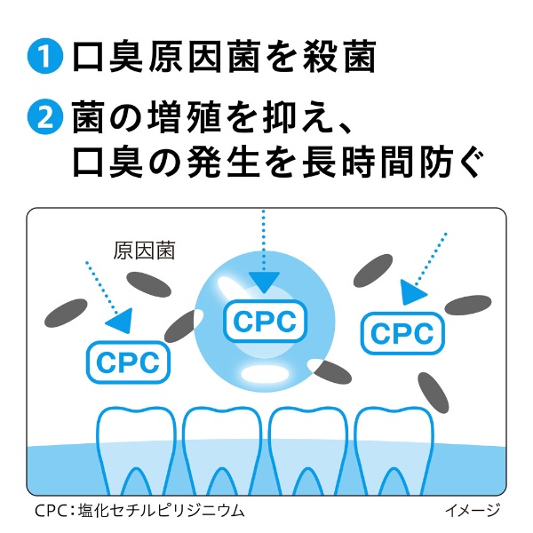 マウスウォッシュ ライトハーブミント 1000ml(クリア): ビックカメラ