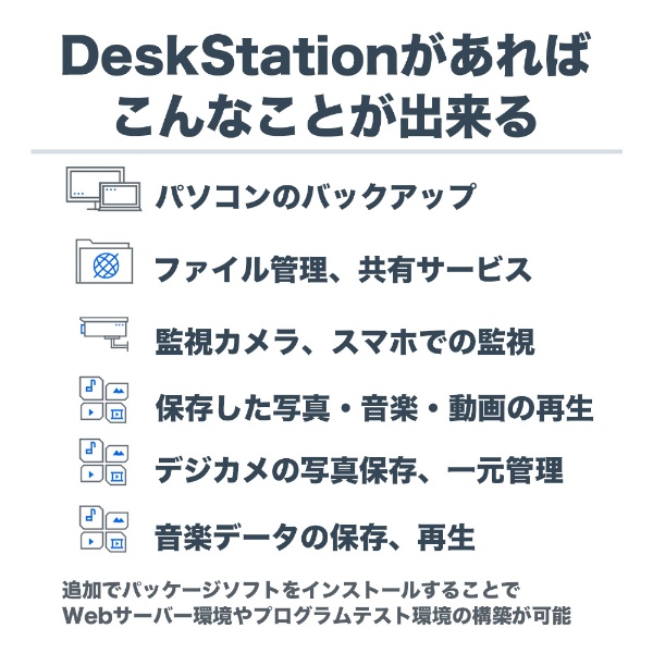 NASキット オールインワン（1ベイ）ガイドブック付 DiskStation DS120j