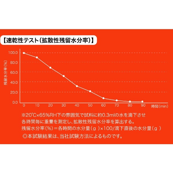 卸売 TRUSCO 裏起毛タイツ 3L TBPA-3L investigacion.usil.edu.pe