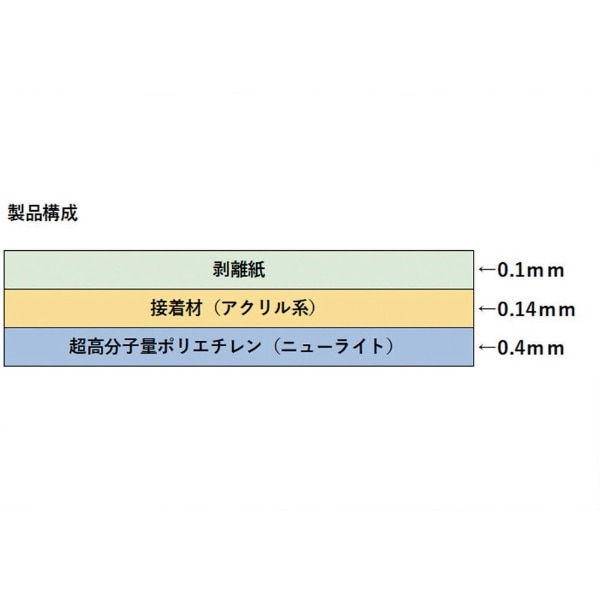 ＳＡＸＩＮ ニューライト粘着テープ静電防止品０