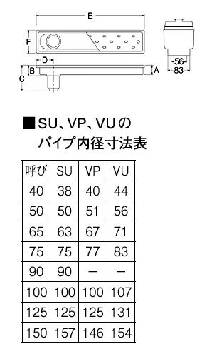 浴室排水ユニット h901450(H901450): ビックカメラ｜JRE MALL