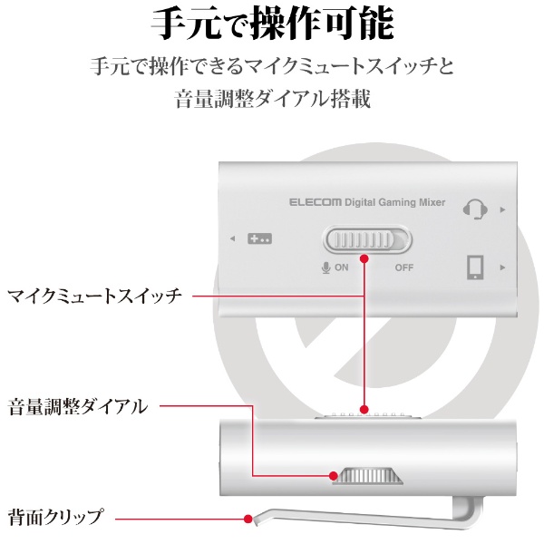 ゲーミングヘッドセット Usbデジタルミキサー付 Ps4 Switch対応 ホワイト Hs Gm30mwh Ps4 Switch ホワイト ビックカメラ Jre Mall