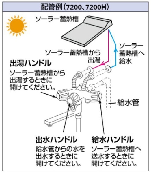 カクダイ 7200H ソーラー温水用シャワー混合栓(#7200H): ビックカメラ