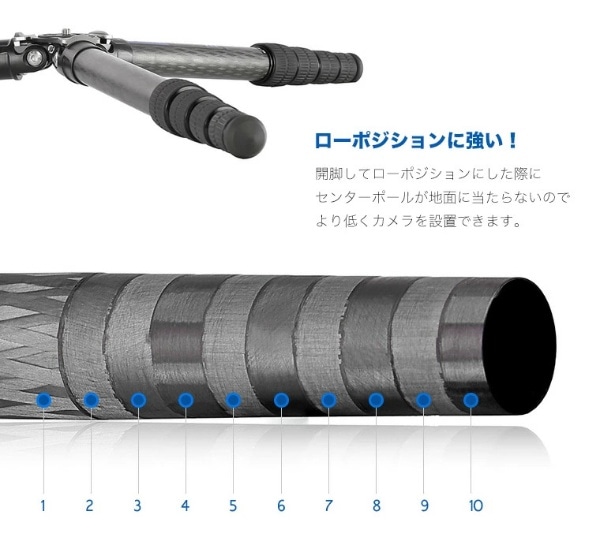 三脚雲台セット レンジャーシリーズ LS-284CLin+LH-36 [4段 /自由雲台