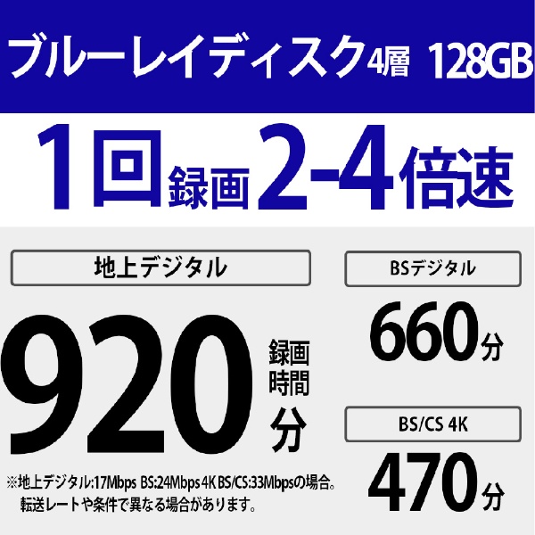 録画用BD-R XL 10BNR4VAPS4 [10枚 /128GB /インクジェットプリンター