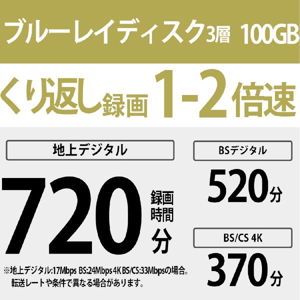 録画用BD-RE XL 11BNE3VZPS2 [11枚 /100GB /インクジェットプリンター