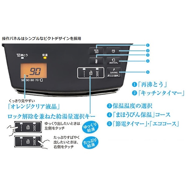 電気ポット 蒸気レスVE電気まほうびん ブラック PIM-G300K [3.0L /蒸気