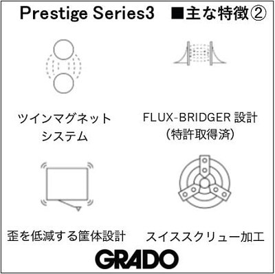 MI型カートリッジ Prestige-Black3(Prestige-Black3): ビックカメラ