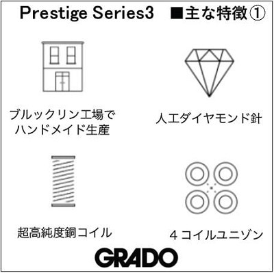 MI型カートリッジ Prestige-Red3-T4P(Prestige-Red3-T4P