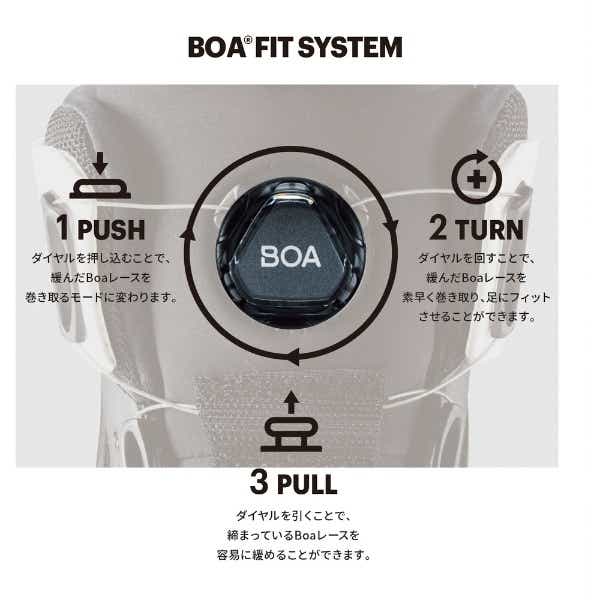 アシックス ウィンジョブＣＰ２０９ ＢＯＡアシックスブルー／ホワイト