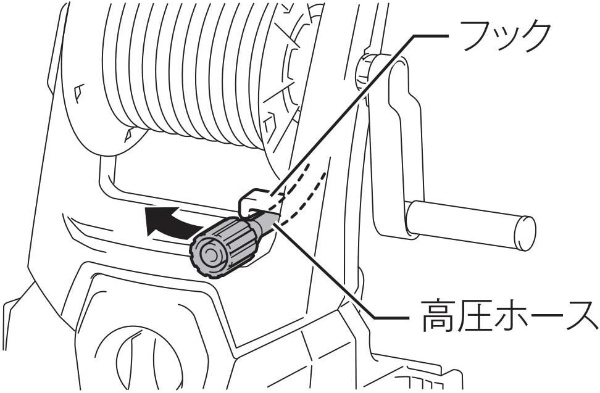 マキタ(makita) 高圧洗浄機 MHW0820 MHW0820(MHW0820): ビックカメラ