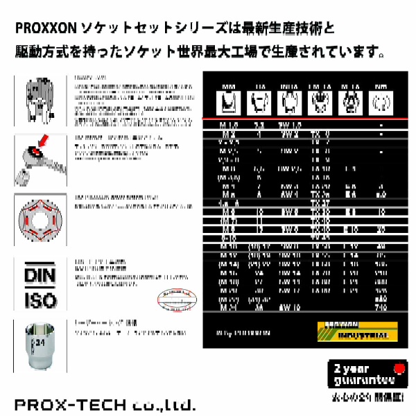 88249 65点ﾏﾙﾁｿｹｯﾄﾚﾝﾁｾｯﾄ(88249): ビックカメラ｜JRE MALL