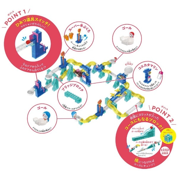 ドラえもん ころがスイッチドラえもん ボリュームデラックスキット(#ｺﾛ