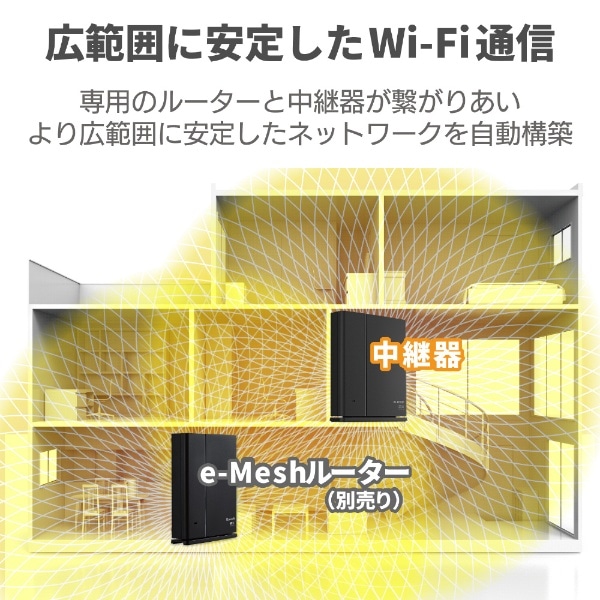 Wi-Fi中継機 1201+574Mbps e-Mesh(Android/iOS/Mac/Windows11対応