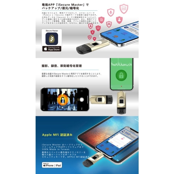 USBメモリ iSecure Master ゴールド SPTISM-8507 [32GB /USB