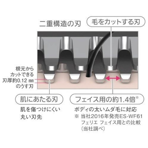 レディシェーバー ボディフェリエ ピンク調 ES-WR61-P(ピンク): ビックカメラ｜JRE MALL