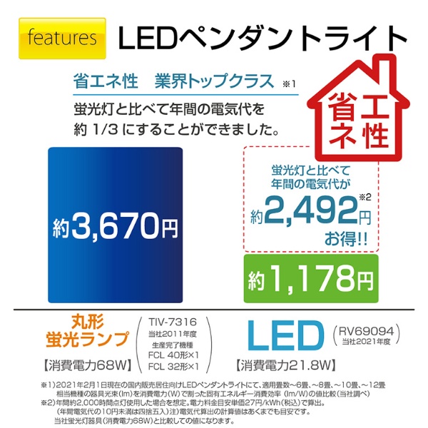 照明器具 ENCORE アンコール ペンダントライト 天井照明 おしゃれ 北欧