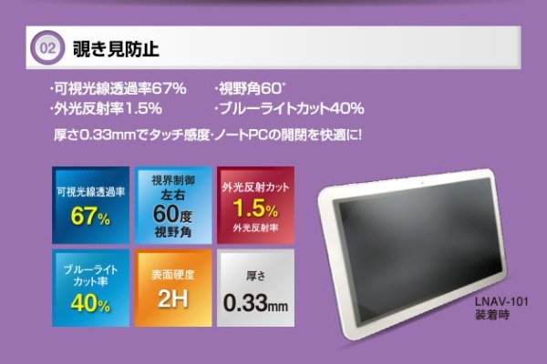 18.5インチ(16:9)対応 抗菌・抗ウイルス覗き見防止フィルター LNAV-185