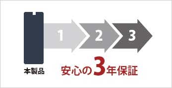 HD-WHA36U3/R1 外付けHDD USB-A接続 法人向け ミラーリング ブラック