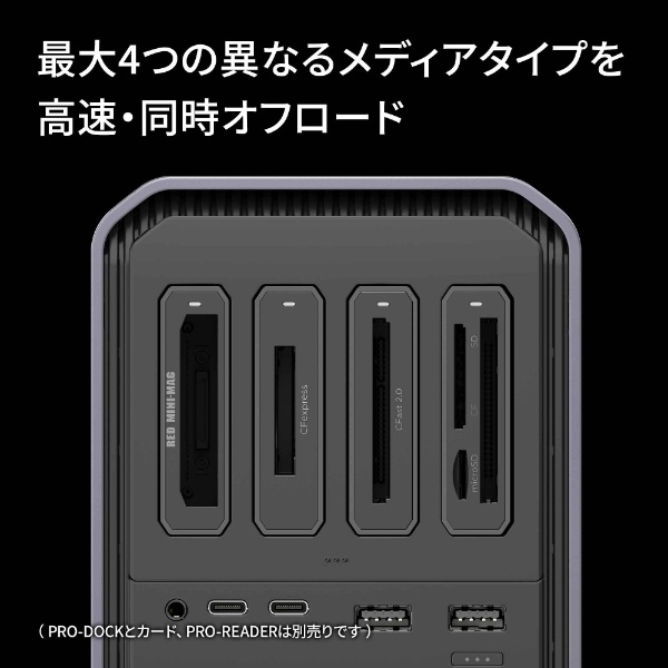 メディアリーダー 4ベイ用［Thunderbolt 3 オス→メス DisplayPort