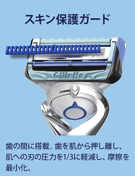 Gillette（ジレット）スキンガードパワー替刃8個入(ｽｷﾝﾊﾟﾜｶｴﾊﾞ8B