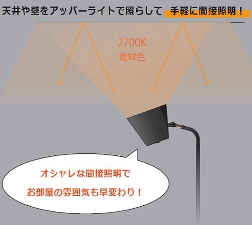 LEDﾌﾛｱｽﾀﾝﾄﾞﾗｲﾄ DXL-81422 [LED](ホワイト): ビックカメラ｜JRE MALL