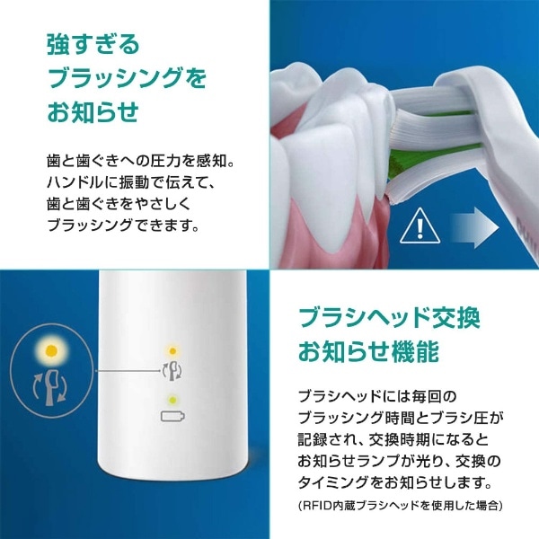 電動歯ブラシ ソニッケアー プロテクトクリーン <プラス>