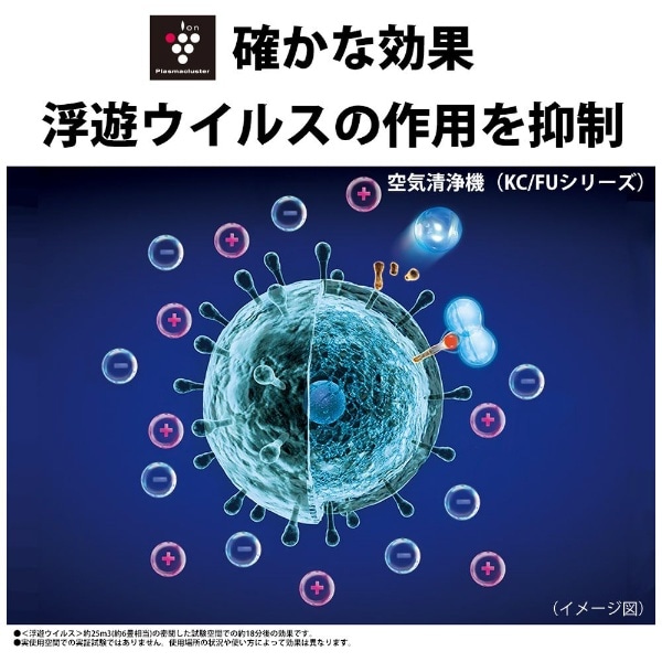 加湿空気清浄機 プラズマクラスター7000 ホワイト系 KC-P50-W [適用畳数：23畳 /最大適用畳数(加湿)：14畳 /PM2.5対応]( ホワイト): ビックカメラ｜JRE MALL