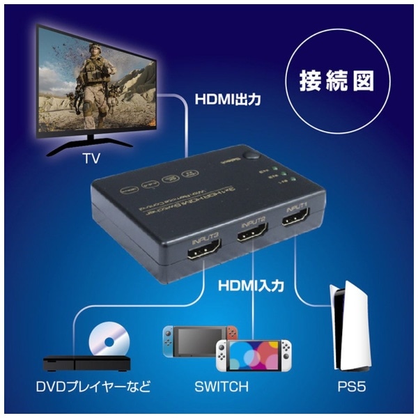 HDMIセレクター3ポート ALLONE ALG-HDSW3P(ブラック): ビックカメラ