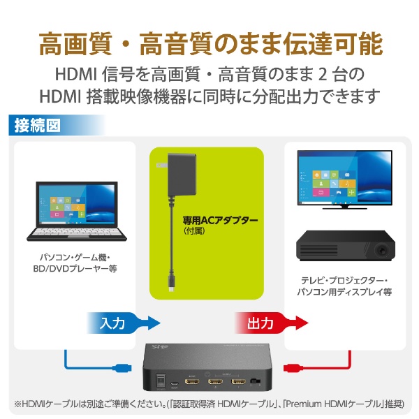 HDMI分配器 ブラック VSP-HDP12BK [1入力 /2出力 /4K対応 /手動