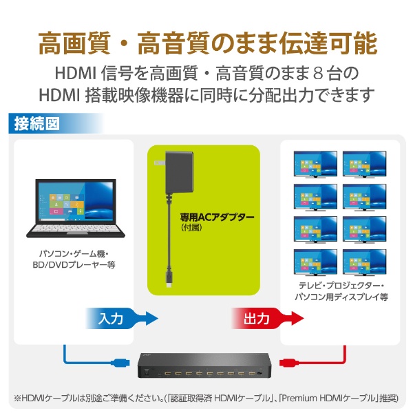 HDMI分配器 ブラック VSP-HDP18BK [1入力 /8出力 /4K対応 /手動