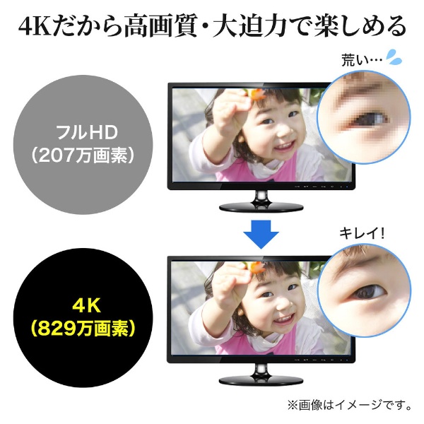 映像変換アダプタ [USB-A オス→メス HDMI] USB-CVU3HD2N(ブラック