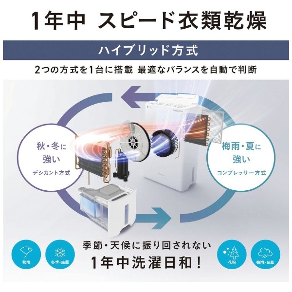 ハイブリッド方式 衣類乾燥除湿機 クリスタルホワイト F-YHVX120-W-