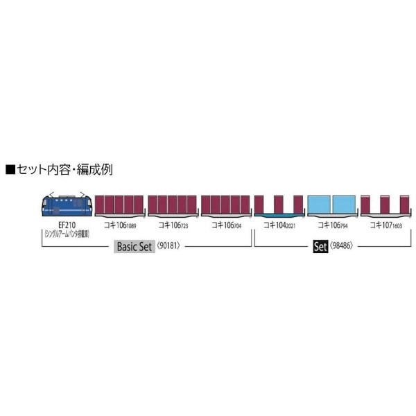 2024年5月】 【Nゲージ】98486 JR コンテナ列車増結セット（3両 