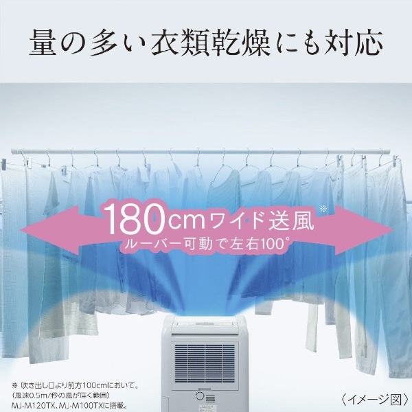 衣類乾燥除湿機 サラリ ホワイト MJ-M120TX-W [コンプレッサー方式 /木造15畳まで /鉄筋30畳まで](ホワイト):  ビックカメラ｜JRE MALL