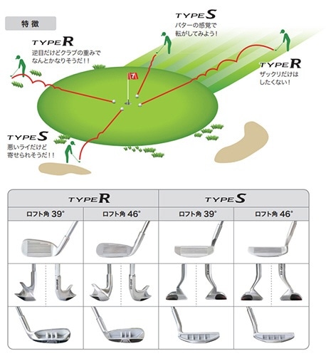 チッパーYS-ONE Mens Type S ストローク 46.0°《LYNXオリジナル