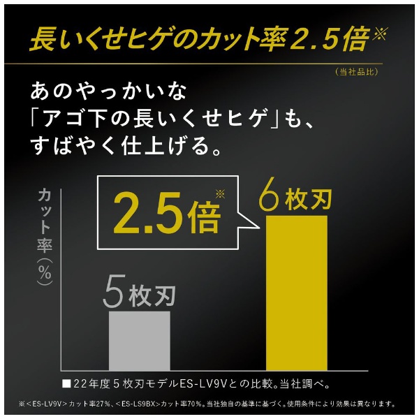 メンズシェーバー ラムダッシュPRO（6枚刃） クラフトブラック ES-LS9BX-K [6枚刃 /AC100V-240V](ブラック):  ビックカメラ｜JRE MALL