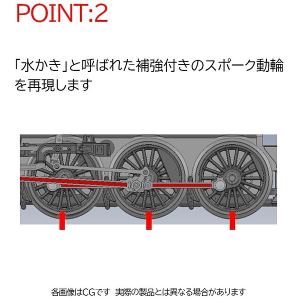 Nゲージ】2010 国鉄 C55形蒸気機関車（3次形・北海道仕様） TOMIX(2010