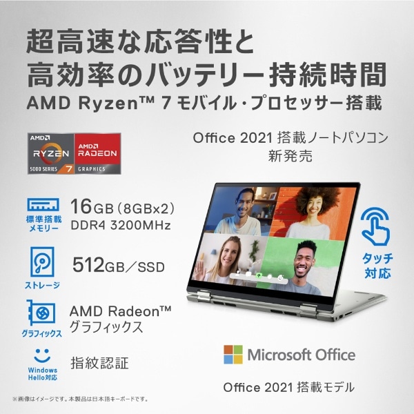 ノートパソコン Inspiron 14 2-in-1 ペブルグリーン MI784CP-CHHBC