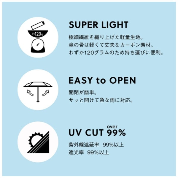 折りたたみ傘 UTILITY Super Light Heat Cut Ribbon Mini PUスーパー