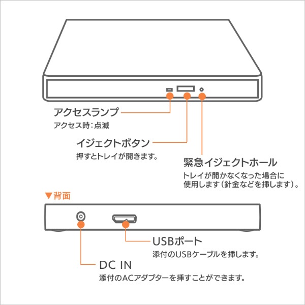 ポータブルDVDドライブ ビデオ編集用(Chrome/Mac/Windows11対応