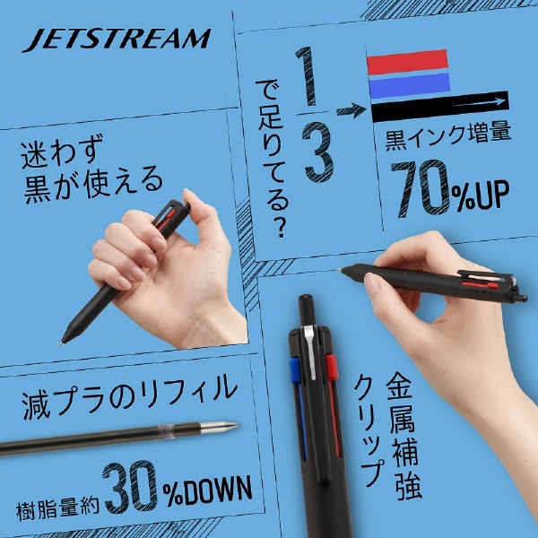 JETSTREAM(ジェットストリーム) 新3色ボールペン ホワイトライトピンク