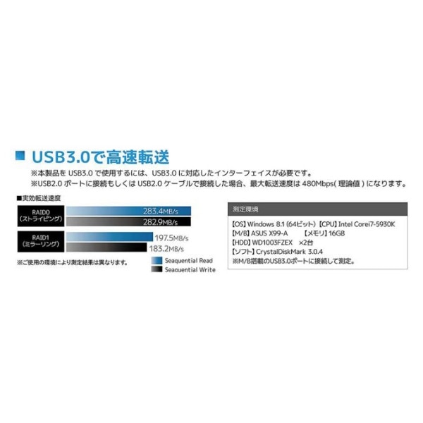 HDDケース USB-A接続 (Mac/Windows11対応) ホワイトシルバー RS-EC32